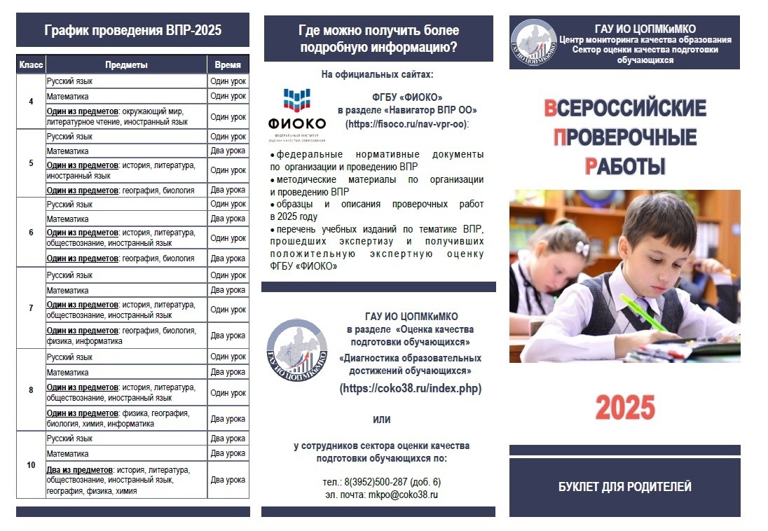 Изображения.